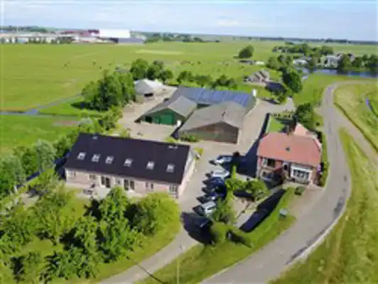 CADEAUSHOP UNIEKE LUCHTFOTO, 3650 ALL-IN PUNTEN