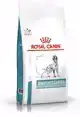 ROYAL CANIN SENSITIVITY CONTROL 7KG