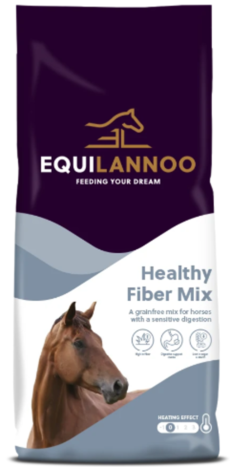EQUILANNOO HEALTHY FIBER MIX 15 KG