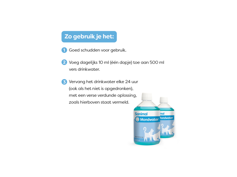 SANIMAL MONDWATER HOND/KAT 250ML