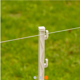 VIDOFLEX 3 POWERLINE WIT 200M